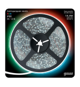 Светодиодная подсветка