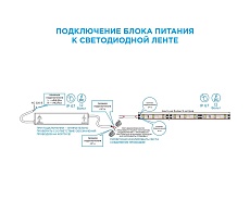 Блок питания Apeyron 24V 150W IP67 6,25A 03-114 5