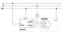 Диммер поворотно-нажимной Liregus Epsilon белый 28-014 2