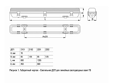 Потолочный светильник IEK ДСП LDSP0-2202-2X120-K01 1