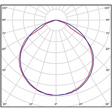Подвесной светодиодный светильник Всесветодиоды Полюс vs407-200-tr-5k 1