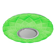 Потолочный светодиодный светильник iLedex Sphere ZN-XU36XD-GSR-Y 4