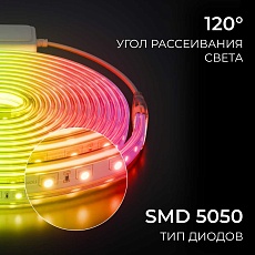 Комплект светодиодной влагозащищенной ленты Apeyron 12W/m 60LED/m 5050SMD RGB 5M 10-146 4