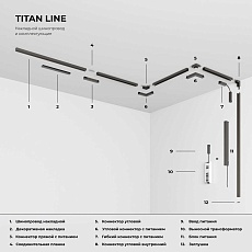 Трековый светодиодный светильник Elektrostandard Titan Line 85525/01 a069710 1