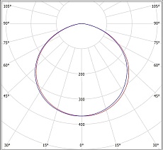 Встраиваемый светодиодный светильник Всесветодиоды Армстронг vs202-36-mpr-4k 1