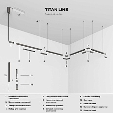 Трековый светодиодный светильник Elektrostandard Titan Line 85529/01 a069714 1