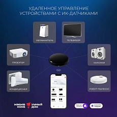 Пульт ДУ Elektrostandard (Умный дом) RC004 a061040 4