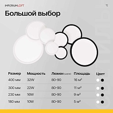 Потолочный светодиодный светильник Imperium Loft Slim 141008-26 5