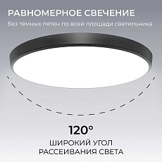 Накладной светодиодный светильник OGM O18-156 1