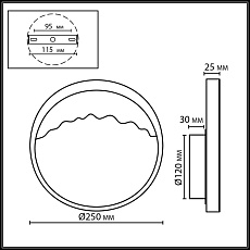 Настенный светильник ODEON LIGHT ECODESIGN VALLEY 6625/9WL 3