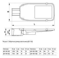 Уличный светодиодный консольный светильник IEK ДКУ LDKU0-1002-150-5000-K03 1