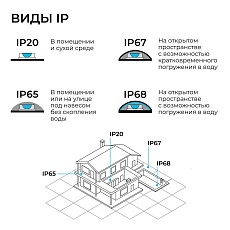 Комплект светодиодной влагозащищенной ленты Apeyron 10W/m 120LED/m 2835SMD холодный белый 5M 10-142 1