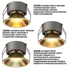 Встраиваемый светильник Novotech NOVA 359850 4