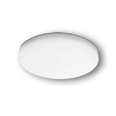 Встраиваемая светодиодная панель EKS Loft 0У-00004479