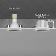 Умный светодиодный модуль 7W 2700-6500K CCT+DIM (BMGU1005) Elektrostandard Умный модуль a071264 3