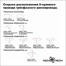 Шинопровод Novotech Port 135237 1