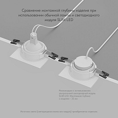 Встраиваемый светильник Denkirs Port DK3102-WH 3