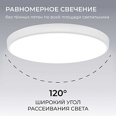 Накладной светодиодный светильник OGM O18-153 3