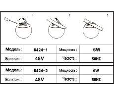Трековый светодиодный светильник Kink Light Сатори 6424-2,06 1