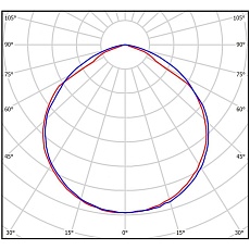 Встраиваемый светодиодный светильник Всесветодиоды Армстронг vs202-40-mpr-6k 1