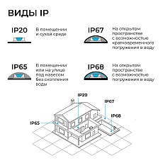 Коннектор угловой однофазный Apeyron 09-182 4