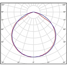 Встраиваемый светодиодный светильник Всесветодиоды Грильято vs224-56-op-4k-li1h 1