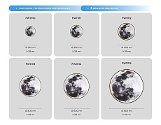 Настенно-потолочный светодиодный светильник Ambrella light Wallers Wall FW11110 2