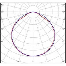 Потолочный светодиодный светильник Всесветодиоды Айсберг vs103m-76-tr-4k 1