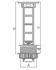 Блок розеточный встраиваемый 4 поста Ecoplast LUK 70344 1
