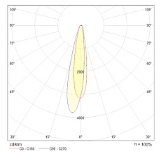 Настенный светодиодный светильник Maytoni Comodo C031WL-L8B3K 1