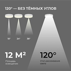 Светильник светодиодный накладной Apeyron 18-159 2