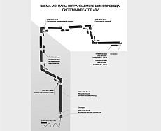 Трековый светодиодный светильник Italline IT09-9016 black 3000K 2