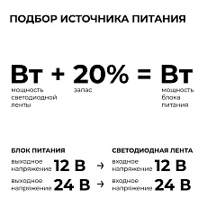 Блок питания OGM PS3-56 1