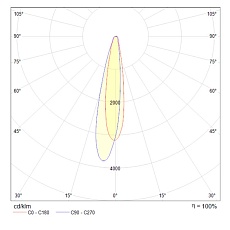 Настенный светодиодный светильник Maytoni Comodo C031WL-L8W3K 4